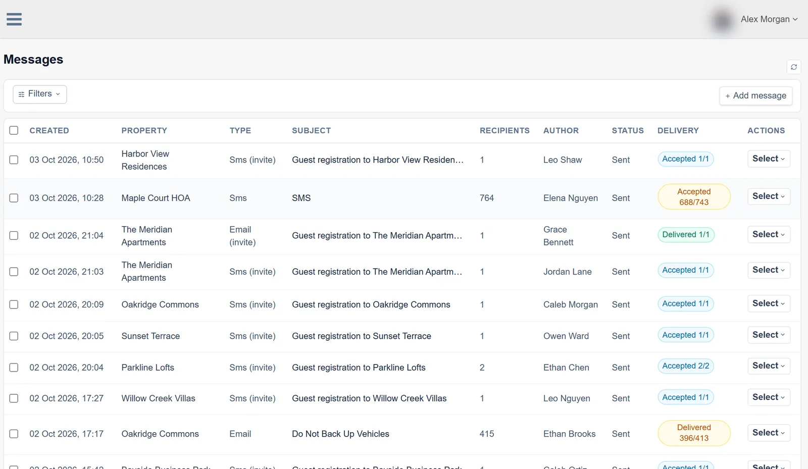 Messages list (sample data)